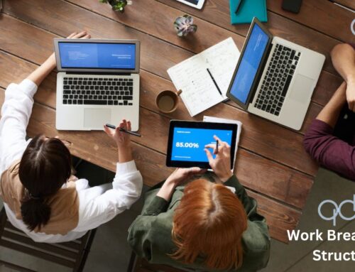Work Breakdown Structure: An Overview, Uses, and Types